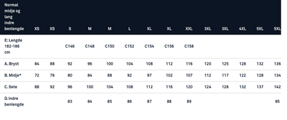 Blåkläder håndverksbukse marine - høy synlighet -XXL