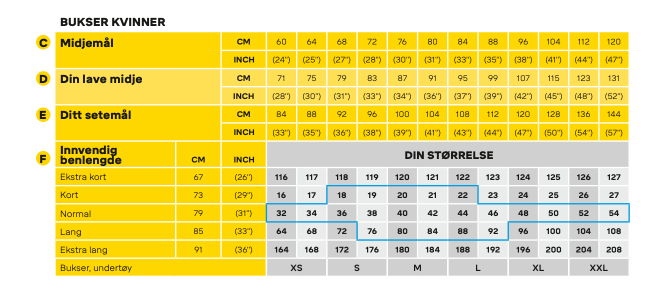 Snickers 6700 Arbeidsbukse Dame - Slitesterk Servicebukse