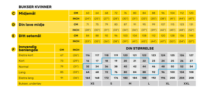 Snickers 6700 Arbeidsbukse Dame - Slitesterk Servicebukse