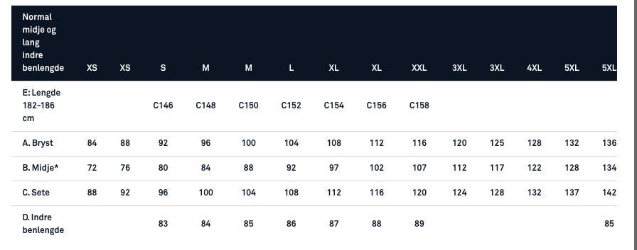 Blåkläder Unite Arbeidsbukse - Slitesterk & Komfortabel