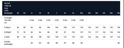 Blåkläder Unite Arbeidsbukse - Slitesterk & Komfortabel