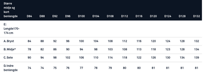 Blåkläder Unite Arbeidsbukse - Slitesterk & Komfortabel