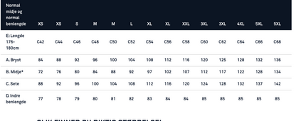 Blåkläder håndverksbukse 1500 - sort -arbeidsbukse