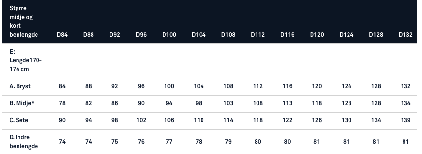 Blåkläder håndverksbukse 1500 - sort -arbeidsbukse