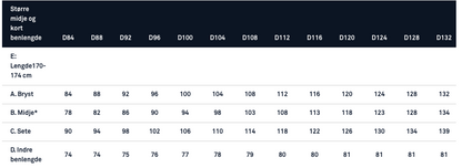 Blåkläder håndverksbukse 1500 - sort -arbeidsbukse