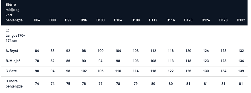 Blåkläder lett arbeidsbukse 1959 - servicebukse sort