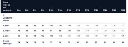 Blåkläder lett arbeidsbukse 1959 - servicebukse sort