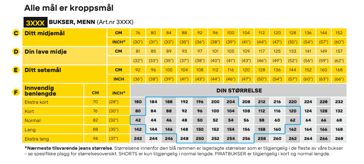 Snickers Workwear 3333 Arbeidsbukse - Slitesterk og Komfortabel